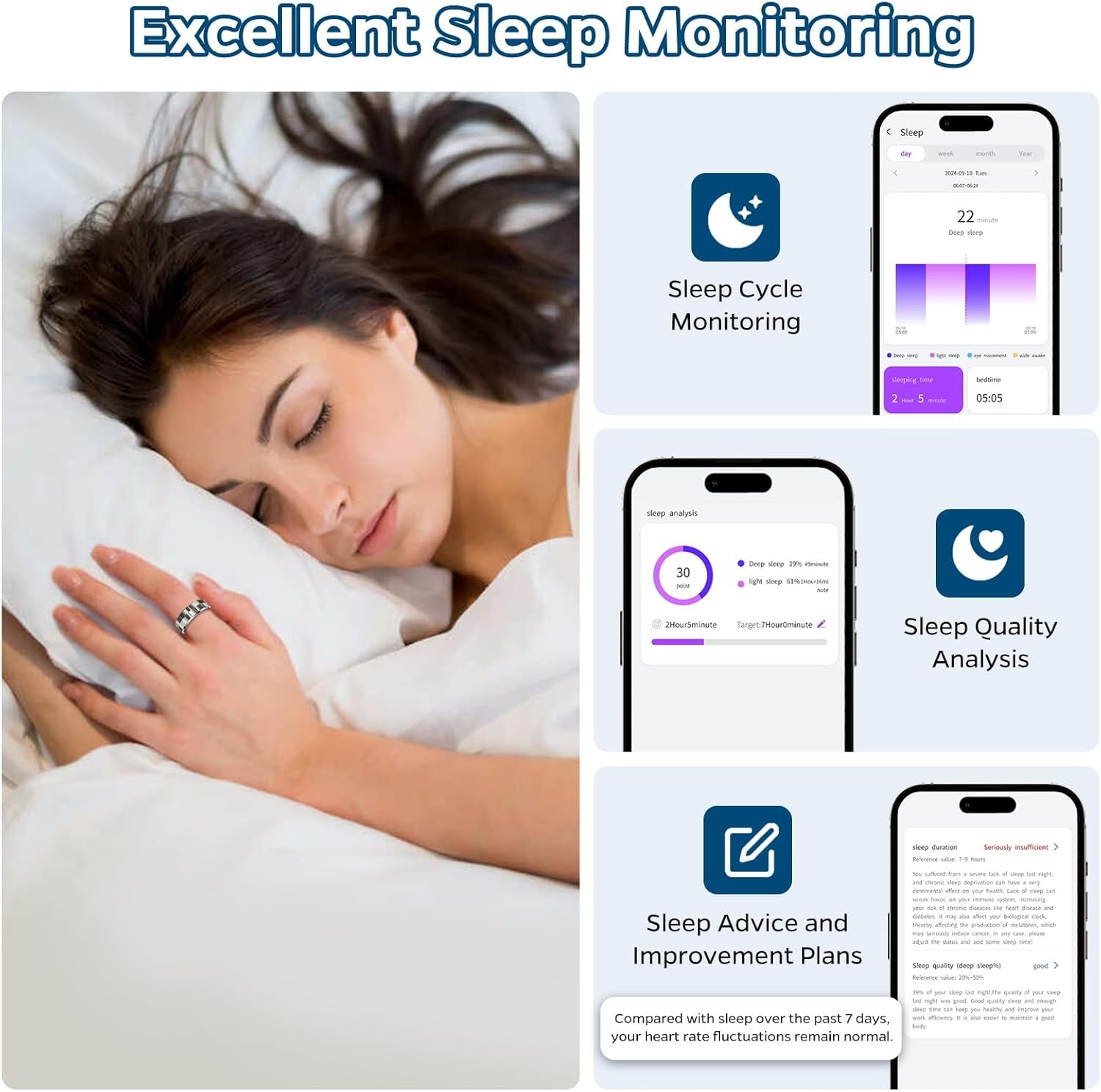 Smart Ring Health and Sleep Tracker - Waterproof Fitness Ring with Heart Rate Monitoring, Activity Tracking, Air Gesture Control, and 7-Day Battery Life for iOS and Android (Stylish Silver #8)