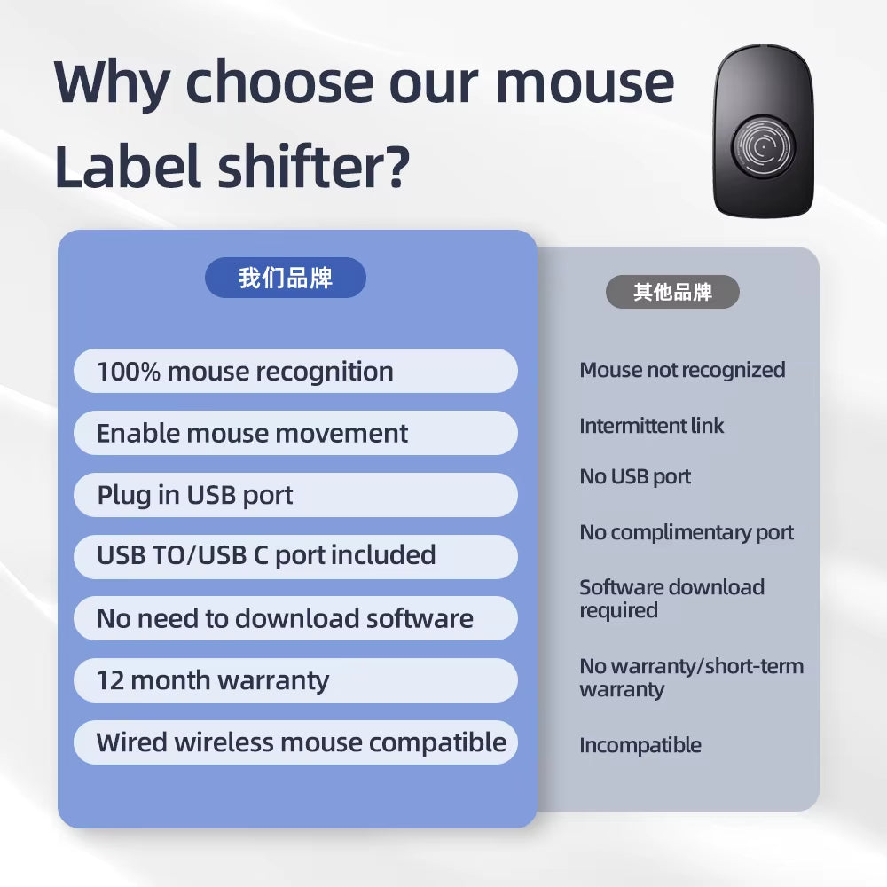 Virtual Mouse Jiggler - Seamlessly Maintain Active Sessions and Prevent Screen Lock