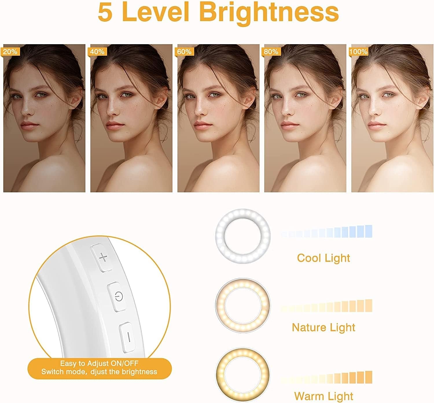 Rechargeable 60 LED Clip-On Selfie Ring Light for Phones, Laptops, and Tablets (3 Models, 5 Brightness Levels)