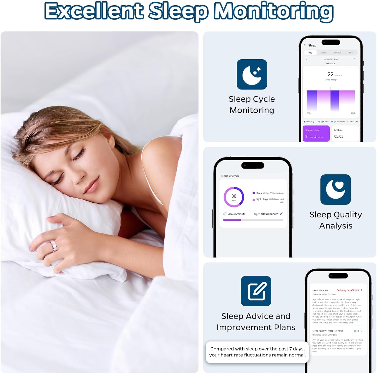 Advanced Sleep Tracking Ring with Heart Rate Monitoring, Waterproof Design for Activity Tracking, Air Gesture Control, Up to 7-Day Battery Life, Compatible with iOS and Android (Silver, Size #12)